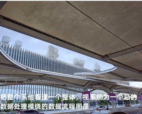 把整个系他看理一个整体，视系统为一个总的数据处理模绕的数据流程图是