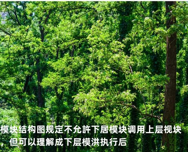 模块结构图规定不允許下居模块调用上层 视块，但可以理解成下层模洪执行后